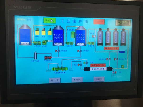 废水处理设备中光催化氧化技术是什么技术
